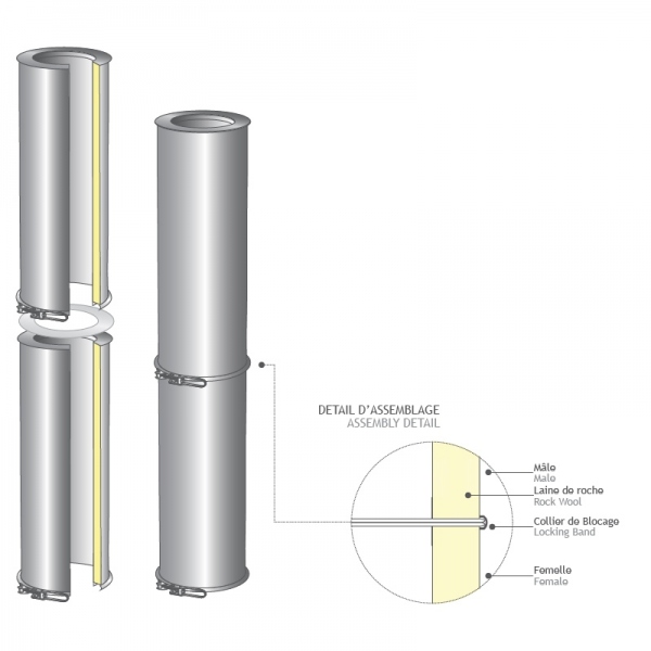 Tuyau reglable 25 à 40 CM cheminée double paroi