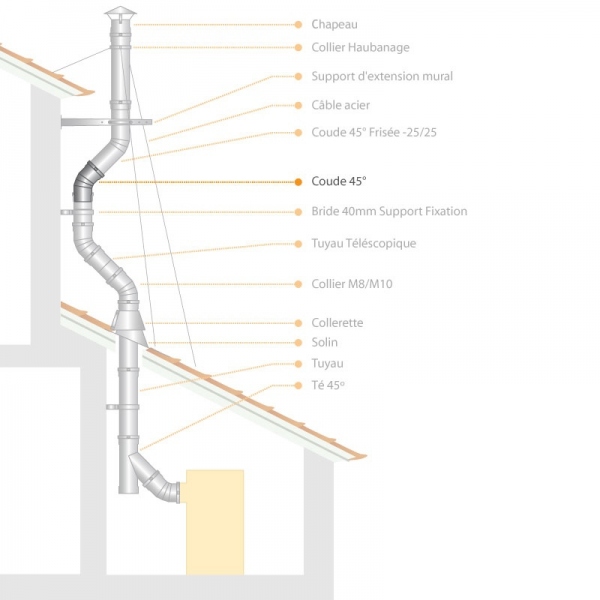 Coude à 45° fumisterie cheminée double paroi isolé
