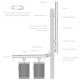 Coude à 45° fumisterie cheminée double paroi isolé