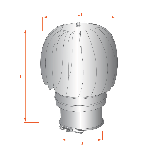 Extracteur fumée cheminée éolien double paroi REN