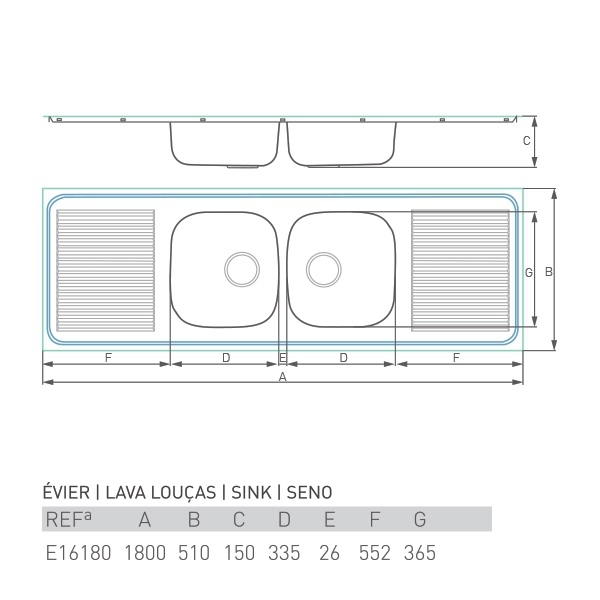 Evier A Encastrer Pro Double 2 Bacs 2 Egouttoirs 180 X 50 Brico Cheminee