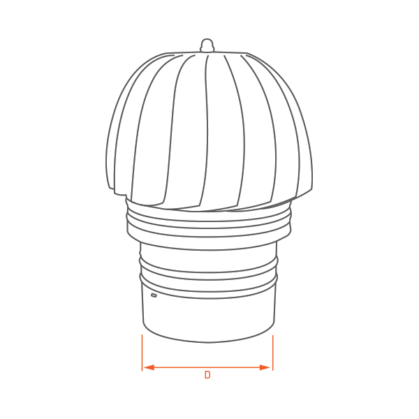 Aspirateur extracteur de fumée éolien - Chapeau de cheminée