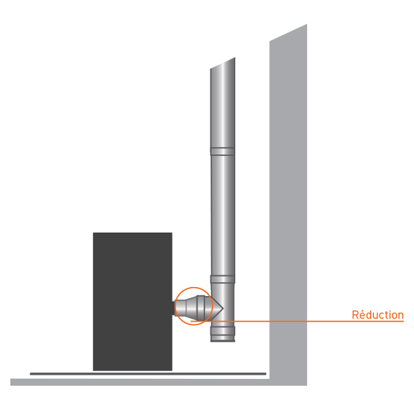 Réducteur / reduction - Conduit de cheminée, poêle en inox