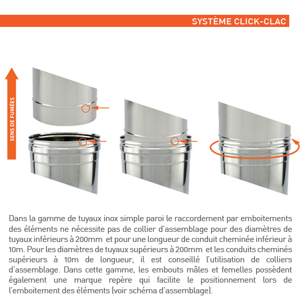 Réducteur tubage cheminée PRO