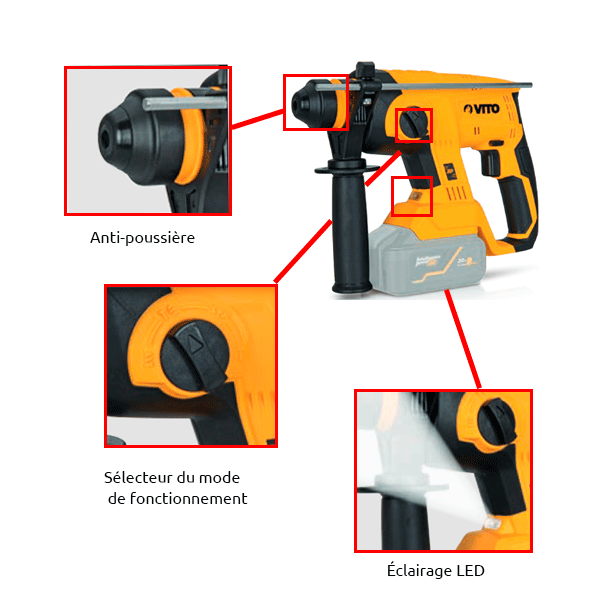 Meuleuse d'angle sans fil 20V-VITO - Brico Cheminée