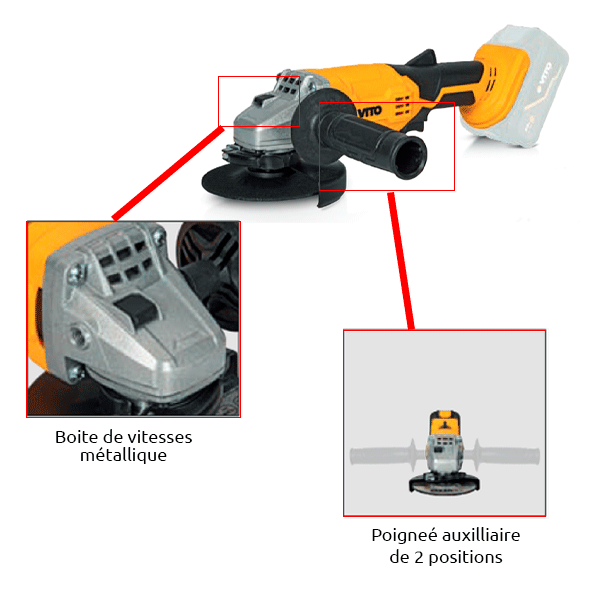 Meuleuse d'angle sans fil 20V-VITO