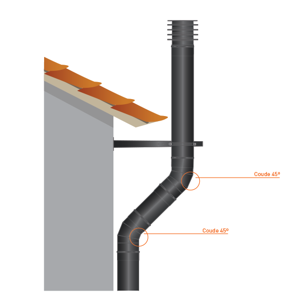 sortie de cheminée Poujoulat Support mural inox réglable de 20 à 40 cm  diametre 100 mm