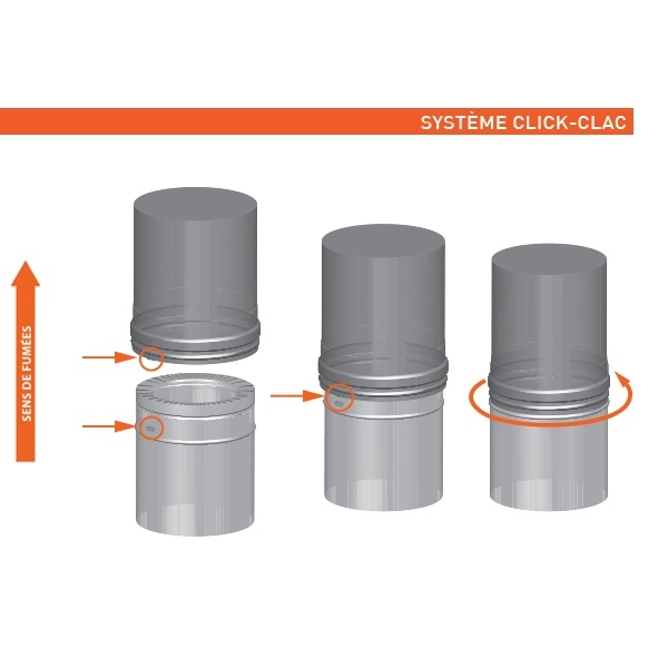 Conduit de cheminée - Tuyau 1M double paroi isolé PRO