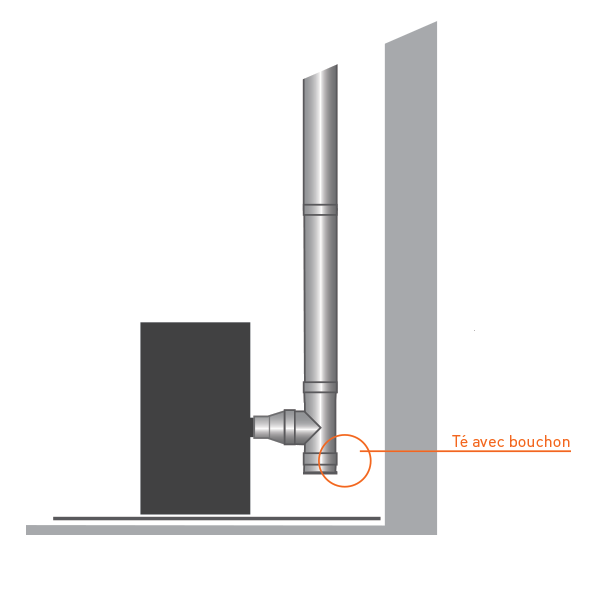 Bouchon pour Té conduit de cheminée double paroi