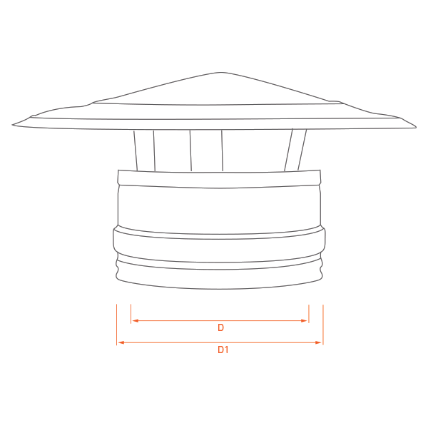 Chapeau chinois conduit cheminée inox double paroi